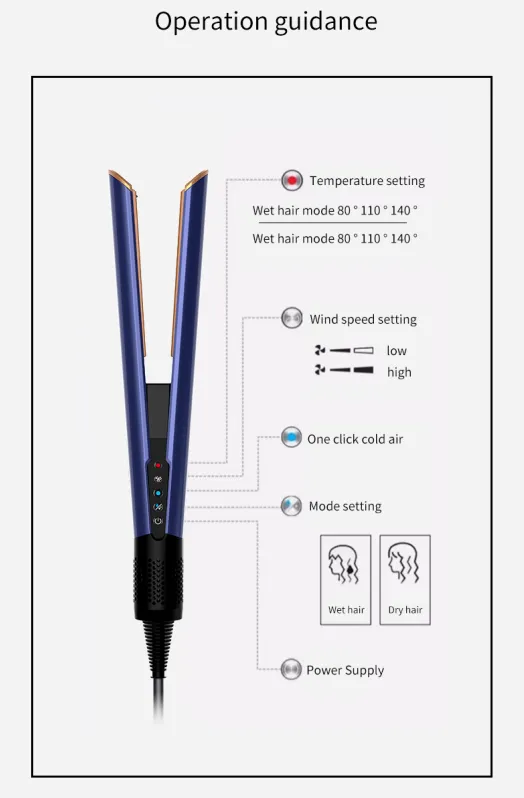 Luftstrømstyling hårrettet